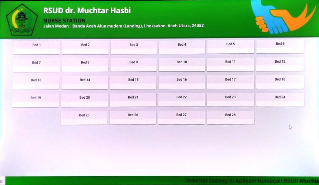 nursecall, sistem nursecall, nursecall wireless